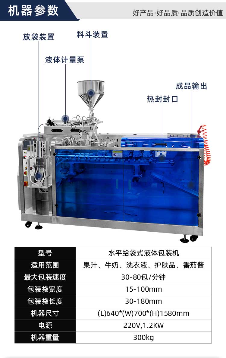 水平液體給袋機(jī)詳情頁_05.jpg